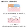 thumbnail image 3 of Botanicsens Lotion Essentielle Végane Nutritive et Raffermissante pour le Visage et le Cou, Lift et Hydratation Durables, Anti-Rides et Ridules, Élasticité de la Peau, Soins de la Peau Coréens 50 ml, 1,69 Fl Oz, 3 of 8
