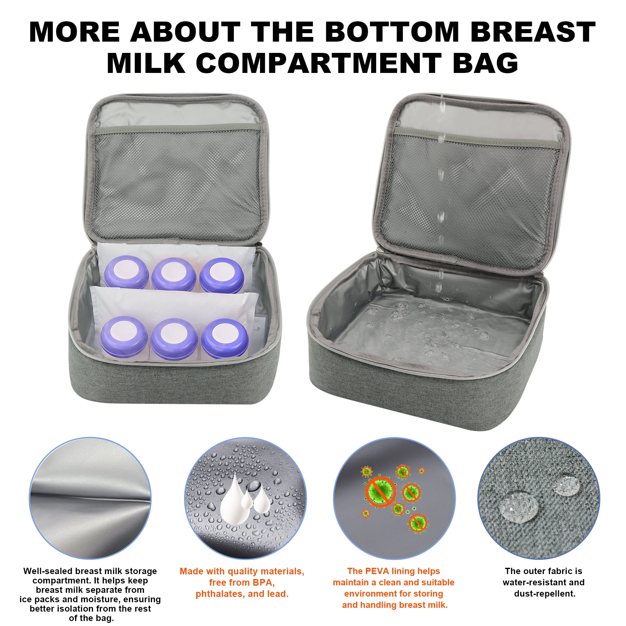 Breast Pump Bag, Spectra Pump Backpack, Pumping Bag for Working Mom, Compatible with Spectra S1, S2, Grey