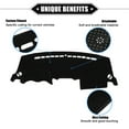 thumbnail image 3 of Unique Bargains Car Center Console Dashboard Cover Mat Compatible for Kia Sportage 2011-2015 Protective Polyester Black, 3 of 6