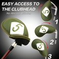thumbnail image 5 of FINGER TEN Golf Iron Head Covers Value 8/11/12 Piece Set, Synthetic Leather Deluxe Club Headcover, Universal Fit Main Iron Clubs Gift Set, 5 of 7