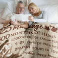 thumbnail image 6 of Gift for 25th Wedding Anniversary,25th Silver Wedding Happy Anniversary Marriage Gifts for Wife Husband Him Her Anniversary Decorations Blanket 50"x60", 6 of 6