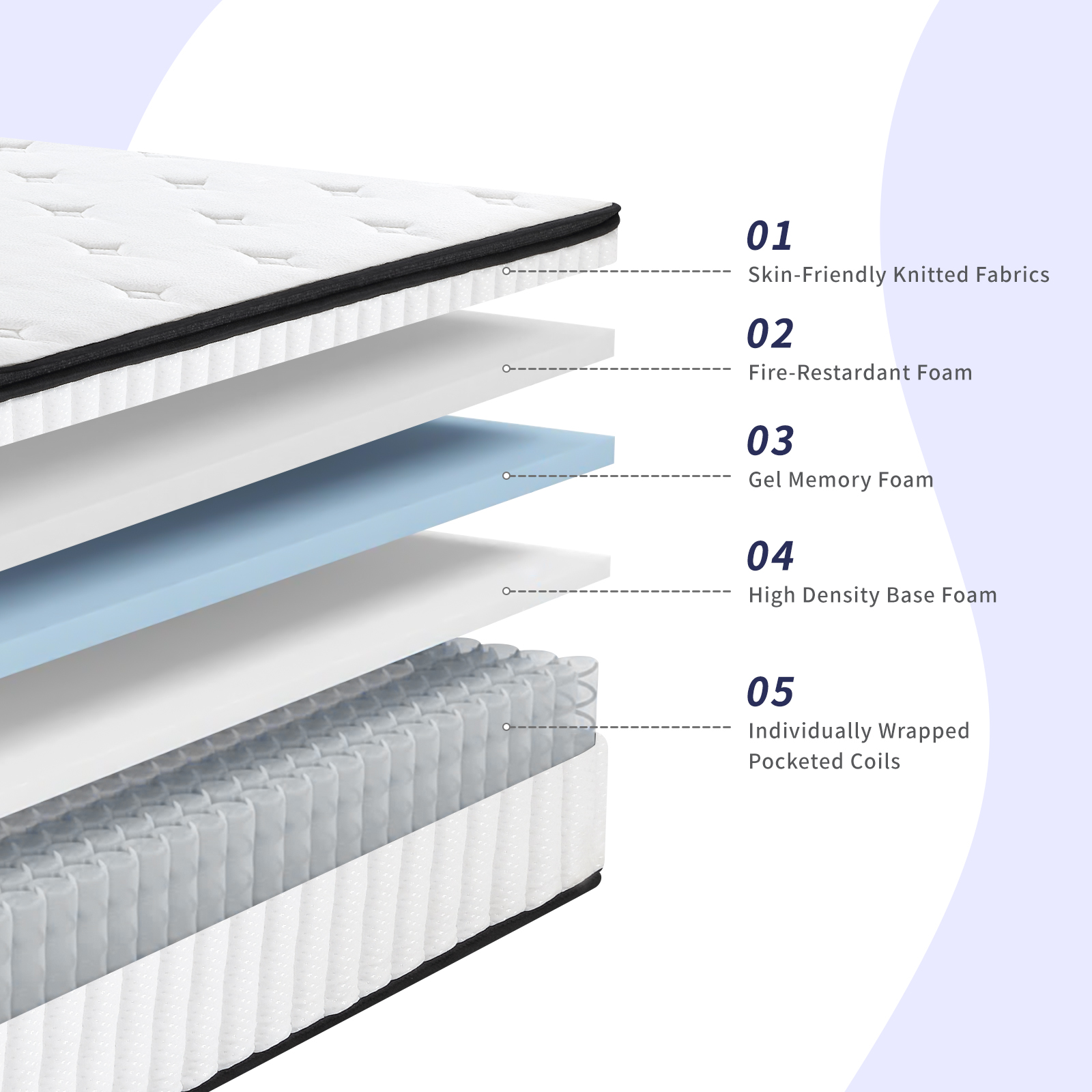 VFD 10 inch Spring Sensation Hybrid Mattress, Queen, Fiberglass Free, Medium Firmness, Durable Support, Certified Safe Foams & Fabric, Mattress in A Box, White