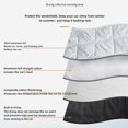 thumbnail image 4 of 4-Layer Magnetic Windshield Cover for Car, Universal Frost Snow & Sun Protector with Side Mirrors Cover for Most Cars, SUV, 4 of 6