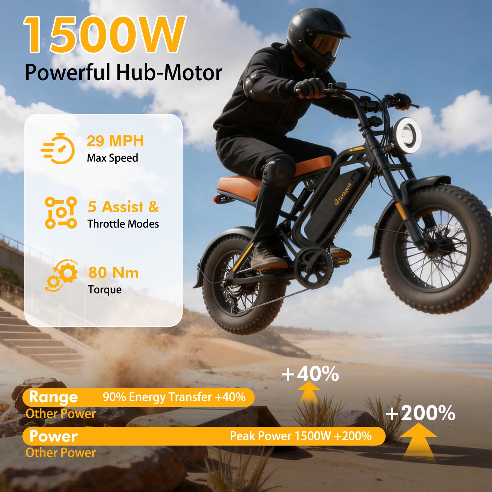 Bodywel M16 Electric Bike for Adults, 1500W Peak Motor 48V 13AH Removable Battery, 29MPH Electric Mountain Bike, 16" Fat Tire 40 Miles Ebike, UL2849