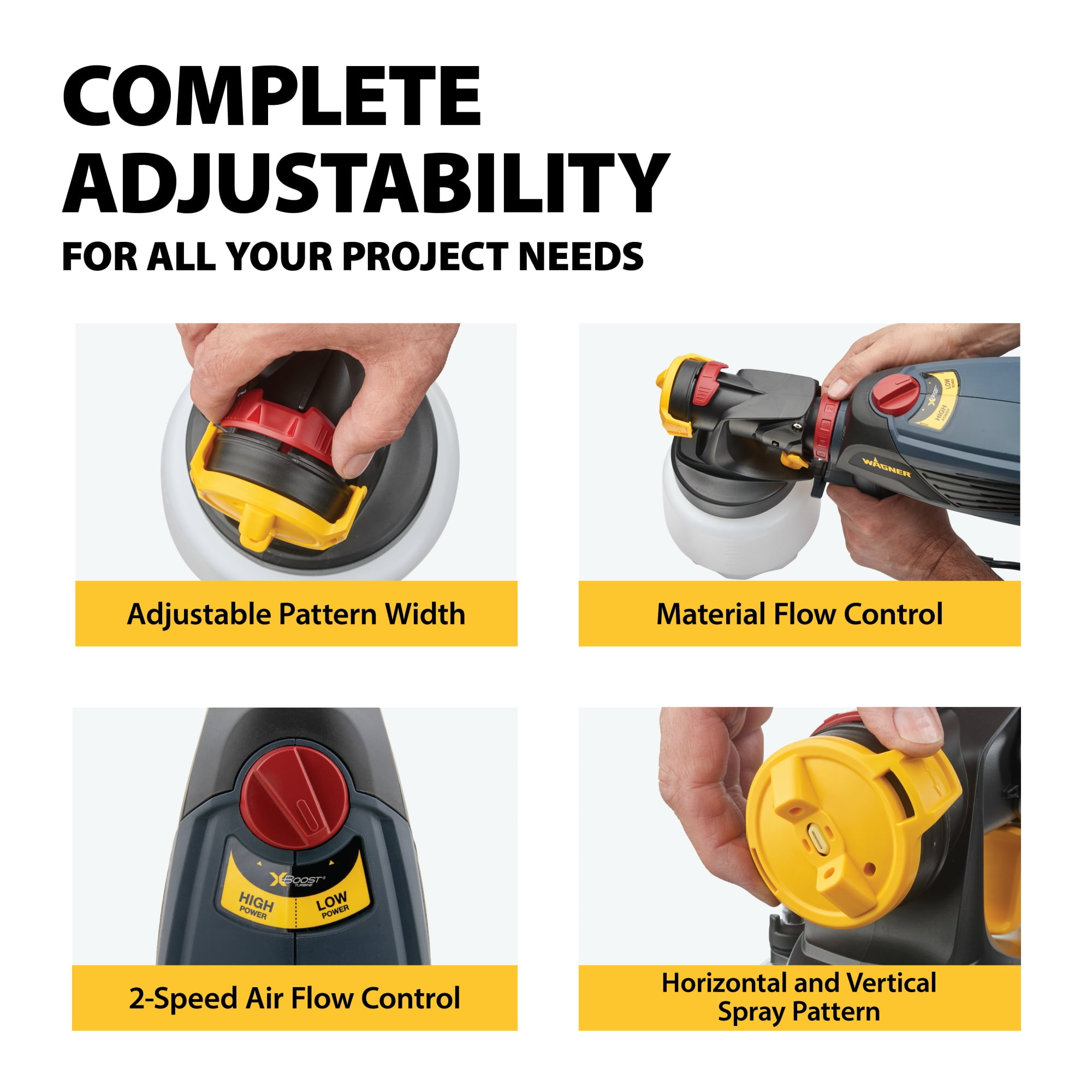 Spray Guns Wagner FLEXIO570 PAINT SPRAYER 2 Stage Air Flow Adjustment