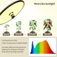 thumbnail image 3 of Grow Lights chiphy 85 Full Spectrum 60 W para plantas de interior, 3 of 9