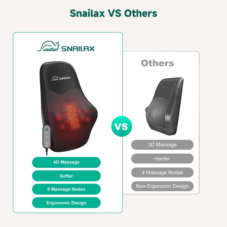 Snailax 4D Neck Back Massager with Heat photo 2