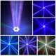 thumbnail image 5 of Labymos A C100~250V 6x15W RGBW 4 en, 5 of 8