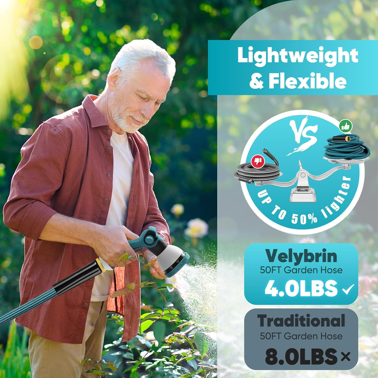 50FT Garden Hose, Lightweight Flexible Water Hose, Kink-Resistant & Abrasion-Resistant for Yard, Lawn, Outdoor & Camper Use