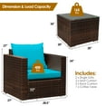 thumbnail image 2 of Patiojoy 2 Piece Steel Rattan Patio Cushioned Sofas and nbsp Furniture Set, Brown, 2 of 6