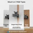 thumbnail image 5 of Adjustable TV Mounts Wall Mount Bracket Supports 10"-32" LED/LCD TVS,Holds Up to 10kg, VESA 100*100, Home Office Use TV Stand, 5 of 7