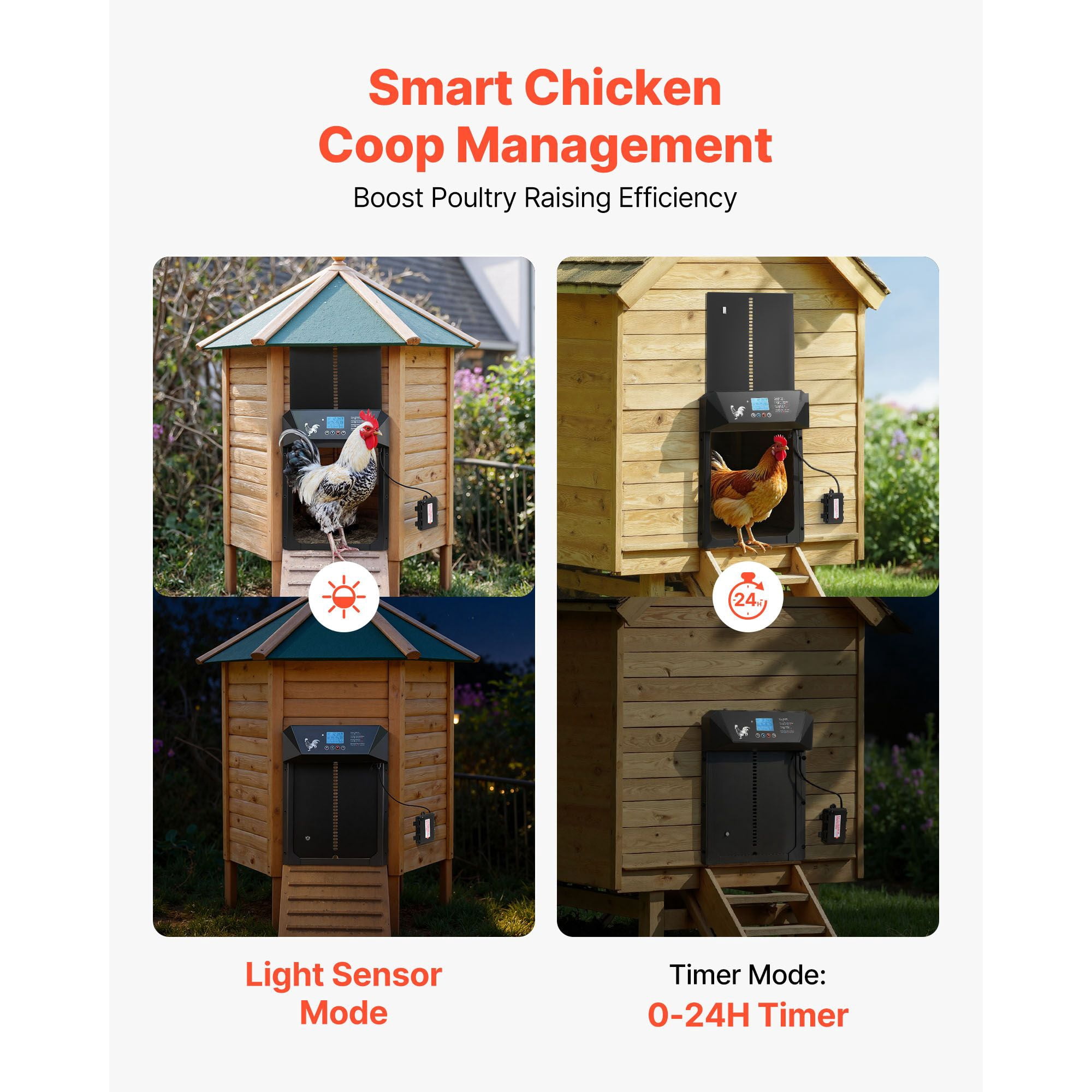 Automatic Chicken Coop Door Light-Sensor/Timer/Remote Modes Anti-Pinch Aluminum Alloy ABS Dual Power for Backyard Coops