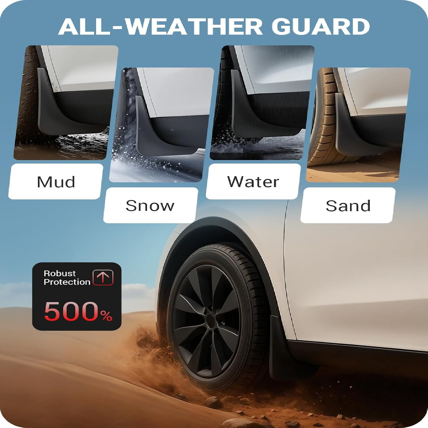 2026 2025 Tesla Model Y Juniper Mud Flaps Splash Guards [No Drilling No Tape] All-Weather Mud Guard, Tire Protector Mudflaps for Model Y Juniper 2025 2026 (Standard, Premium & Performance)