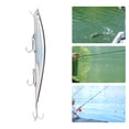 thumbnail image 4 of HONOREAL 175 mm 32 g ABS Señuelos de pesca flotantes ecológicos Accesorio de herramienta de cebo de simulación artificial para agua dulce (1), 4 of 10