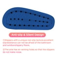thumbnail image 6 of Navy Sandals for Women and Men,Non-Slip Bathroom Shower Sandals,Soft and Thick Sole Cloud Slippers, 6 of 8