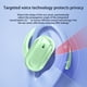 thumbnail image 4 of Auriculares Inalámbricos Bluetooth Auriculares Inalámbricos Bluetooth 5.3 Que Cancelan el Ruido los Auriculares Deportivos Colgantes Del Oído No Encajan en el Oído en los Auriculares Del Oído, 4 of 7