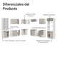 thumbnail image 4 of Cocina Integral Completa Armario de Vidrio Madesa Agata BC 1, 4 of 5