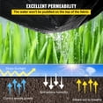 thumbnail image 4 of VEVOR 3x300 ft Heavy Duty PP Woven Weed Barrier Landscape Ground Cover 3.24Oz, 4 of 9