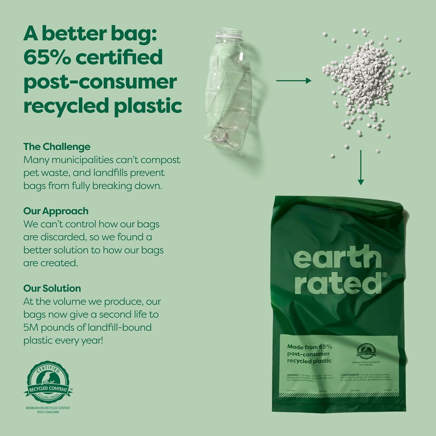 Dog Poop Bags, Thick Grab and Go Single Roll, Ideal for Backyard Pickups, Lavender Scented, 300 Count