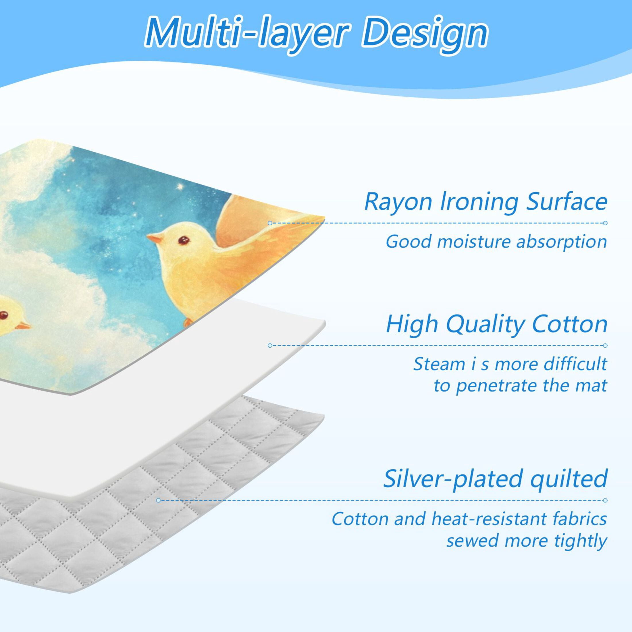 Birds Butterflies Stars in Clouds Ironing Mat Blanket Portable Travel Ironing Pad Heat Resistant Pad 47.2" x 27.6”