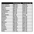 thumbnail image 3 of BE SUPPLEMENTS | NEBULA Hydrolized protein, Sabor fresa | 2.2 kg, 3 of 4