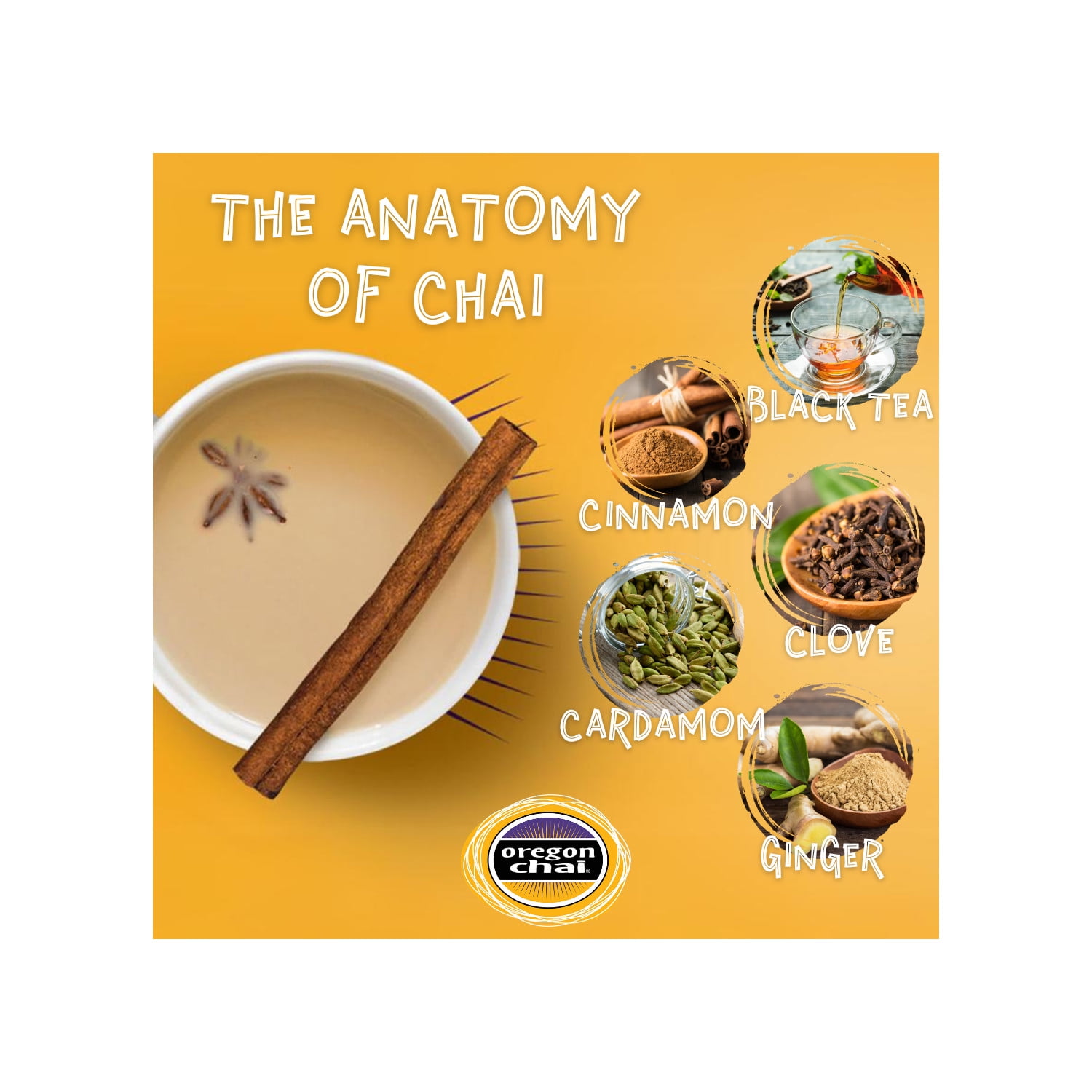 (2 pack) Oregon Chai Organic Spiced Chai Concentrate, 33 Fluid Ounces (Pack of 1)
