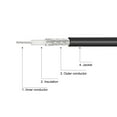thumbnail image 4 of Uxcell RG174 RP-SMA Male to RP-SMA Female Antenna Extension Cable Shorter Length Metal Black 2 Pcs 2'', 4 of 6