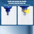 thumbnail image 4 of Air Conditioner Cleaning Kit | Air Conditioning System Tool | Split Ac Cleaning Kit AC Dust Washing Protector, Wall Mounted for Household Easy to use, 4 of 7