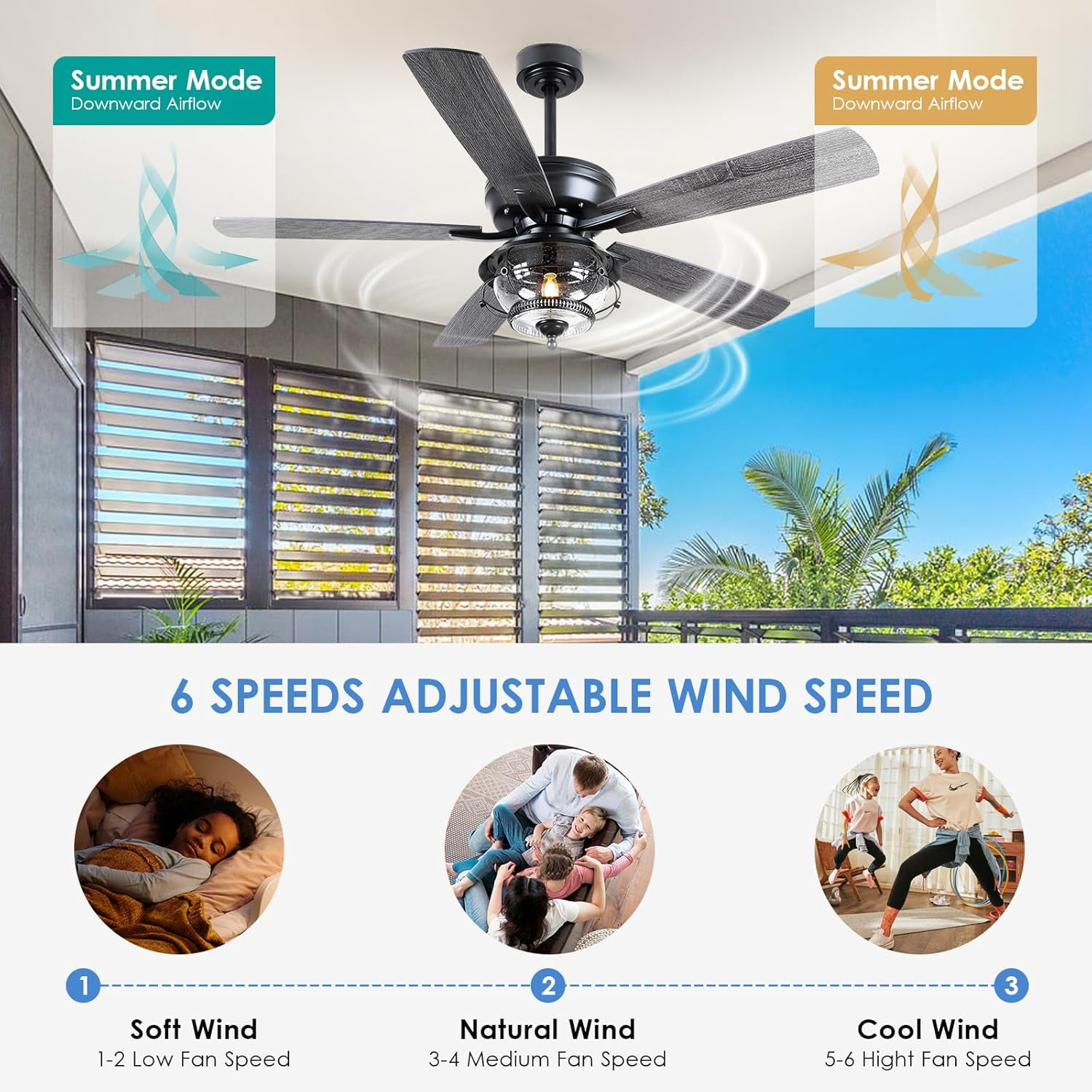 Phorus 52" Outdoor Ceiling Fan with Light – Wet Rated Waterproof, Rain-Proof, 6-Speed Reversible Motor, Remote Control, Black Modern Fan for Patio, Gazebo, Pergola, Porch