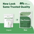 thumbnail image 2 of Micro Ingredients Pea Protein Powder, 5lb | Unflavored Vegan Protein from North American, Non-GMO, Keto Friendly, 2 of 7