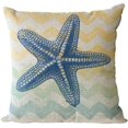 thumbnail image 4 of Fundas de Almohada de playa YONGSHENG Paquete de 4 fundas de Almohada náuticas de lino y algodón 18.0 x 18.0 in, 4 of 5