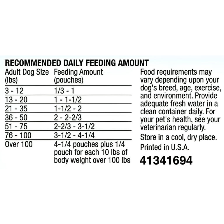 Purina High Protein Moist Meaty Rise Shine Bacon Egg Flavor Adult Wet Dog Food 12 Pouches Walmart