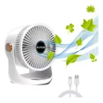 thumbnail image 1 of Ventilador De Escritorio Mini Abanico Pequeño Portátil Pamolo Ajustable, 1 of 7
