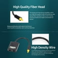 thumbnail image 6 of Dadypet Cable Splitter,Adapter Optical Cable Optical Fiber Audio Cable Splitter 1 2 Audio Adapter Fiber Optic Audio Adapter Fiber Optic Adapter Splitter Optical Fiber HUIOP mewmewcat, 6 of 6