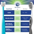 thumbnail image 6 of Brilliant Special Soft Round Adult Toothbrush for Post Chemo, Surgery, Oral Health Teal, 1 Count, 6 of 7