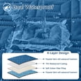 thumbnail image 2 of Smiry Waterproof Dog Couch Covers, Washable Dog Blankets For Sofa & Bed, Reversible Furniture Protector For Pets (52x82 Inch, Navy/Blue), 2 of 7
