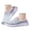 Gray, variant on Men's Women's Open Back Sneaker Clogs Knit Mules Shoes Slip on Lightweight Breathable Slippers