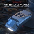 thumbnail image 3 of Toystoory Sombrero Clip de luz recargable ajustable Shake Hand Cap faro ciclismo plegable faro manos libres impermeable lámpara de cabeza carpas Toystoory OD029425-01, 3 of 6