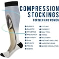 thumbnail image 4 of FREEAMG Cute Penguin Compression Socks Women Men Knee High Stockings for Sports,Running,Travel 1Pair, 4 of 7