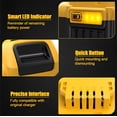 thumbnail image 6 of 2P for DCB Series Upgraded 20V/8.0Ah Lithium-ion DCB200 Replacement Battery Compatible with DCB200 DCB205 DCB206 DCB206-2 DCB204 DCB204BT-2 DCB203 DCB201, 6 of 10