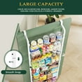 thumbnail image 7 of Yeabett 8-Tier Over the Door Pantry Organizer, Larger Baskets Metal Pantry Organization and Storage, Door Back Hanging Space Saver for Kitchen, Laundry, Bathroom, White, 7 of 7