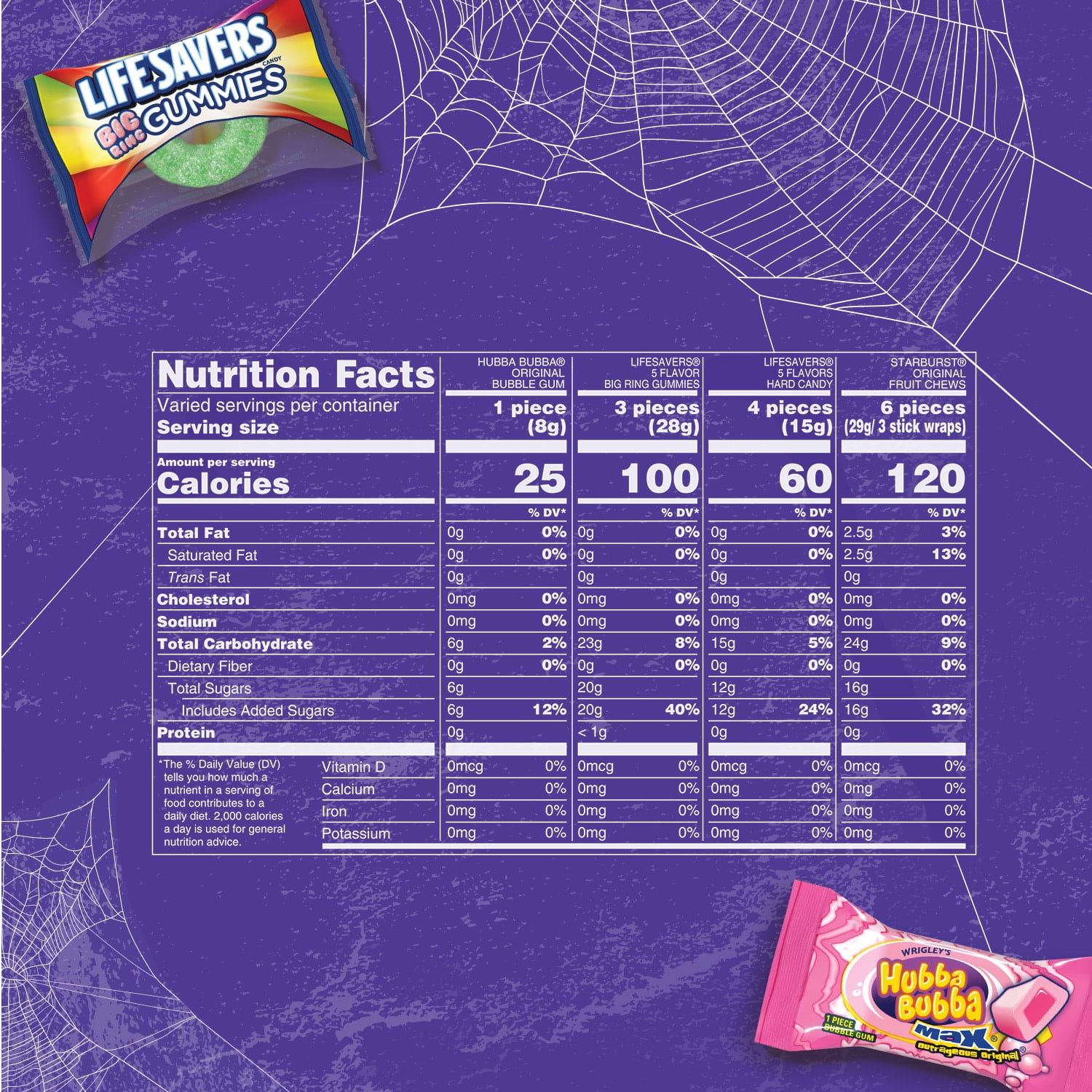 Starburst, Life Savers & Hubba Bubba Halloween Candy Variety - 255 Ct Bulk Bag