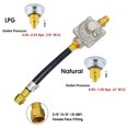 thumbnail image 4 of Reemplazo de 3030cng WEIHJMXG 710-0003 Parrilla de gas Kit de conversión de gas natural Regulador manguera 1/2 pulgada, 4 of 5