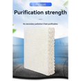 thumbnail image 2 of 5 PCS FY3436 Humidifier Replacement Filter for HU4905, 2 of 5