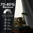 thumbnail image 5 of DriftAway Chris Linen Blackout Curtains with Thermal and Sound Reducing Layer 63 Inches Long for Bedroom Striped Printed Drapes Thermal Insulated Lined Window Treatments for Living Room Dark Blue, 5 of 8