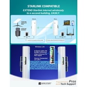 Wireless Bridge Point to Point Outdoor WiFi, Wireless Network Expansion Kit, Long Range High Speed 5G | 2 Units Bridge Kit Complete Pre-Configured - P2P 450(2Pack)