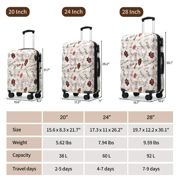 Yougu (20"/24"/28") 3 Piece – Hardshell Suitcases with Spinner Wheels and TSA Lock,Expandable Design White