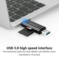 thumbnail image 4 of Kayannuo SD Card Reader USB-C,3-In-1 Memory Card Reader With Tri-Connectors,USB 3.0 Card Reader Adapter USB Splitter, 4 of 8