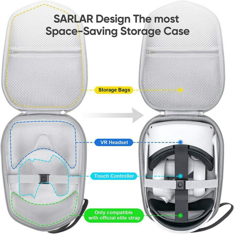 Oculus Quest 2 Carrying Case - VR Accessories Storage Bag