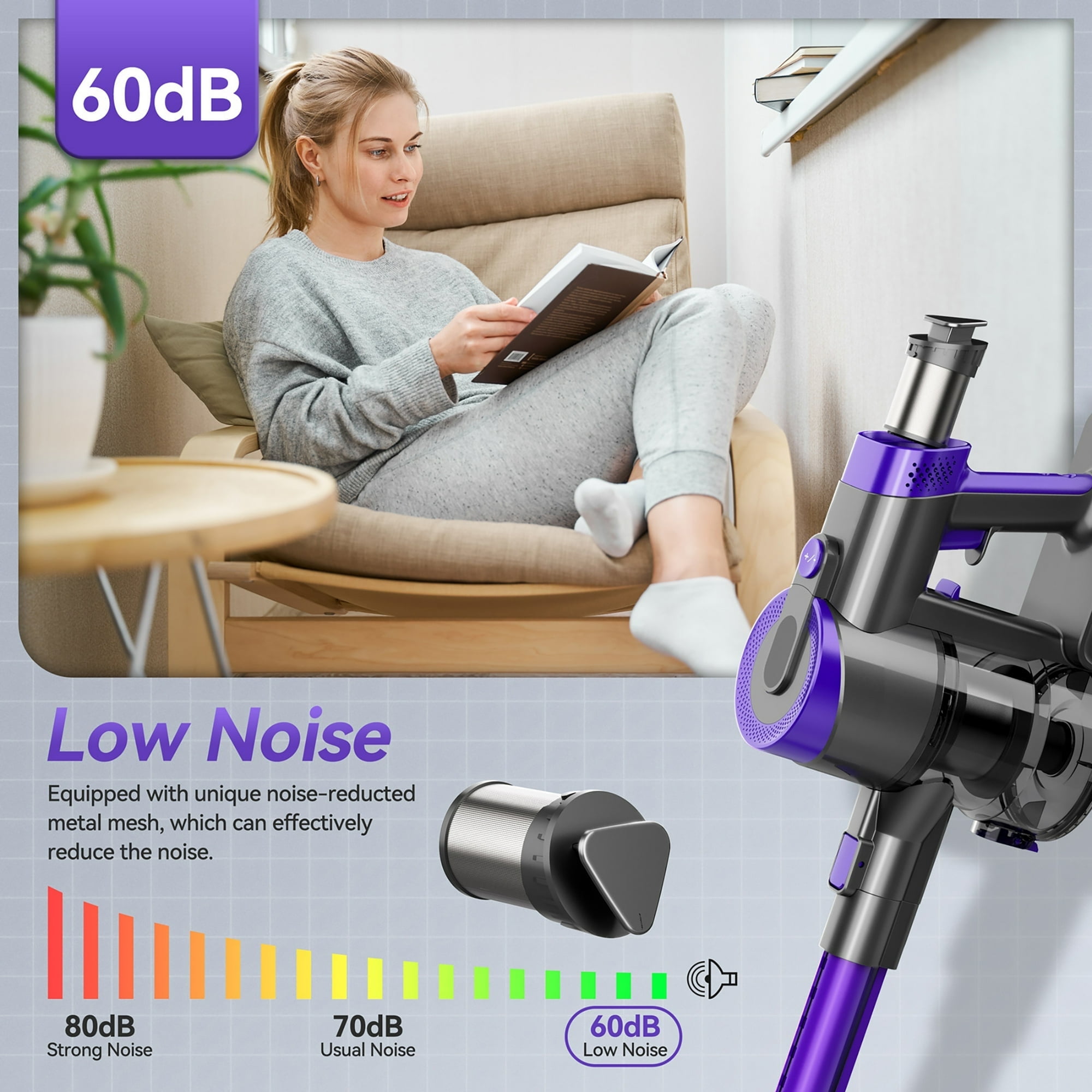 Cordless Vacuum Cleaner, 350W 30Kpa 45 Mins Runtime Powerful Stick Vacuum, 6 in 1 Handheld Vacuum for Home Pet Hair Carpet Hard Floor V90 (Purple)